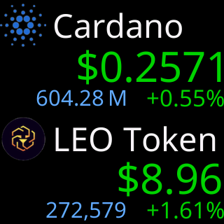 A CryptoTicr showing two coins at a time
