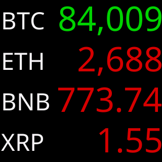 A CryptoTicr showing four coins at a time