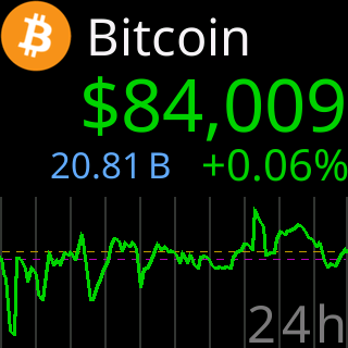A CryptoTicr cycling through live coin prices and charts