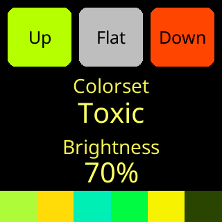 The reveal card for the Toxic colorset