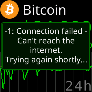 Bitcoin with an error box: connection failed, trying again shortly