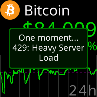 Bitcoin with a rate-limit box: one moment, heavy server load