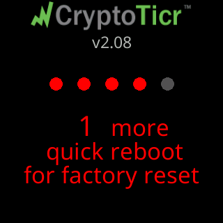 The ticker at step 4: Again