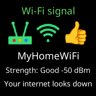 The signal card: Good signal, and your internet looks down