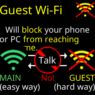 Guest Wi-Fi: will block your phone or PC from reaching me, shown as the main network talking to the ticker versus the walled-off guest side