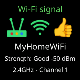 The signal card, naming the network the ticker settled on and how strong it is