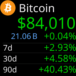 A coin with no chart period, showing its change over 7, 30 and 90 days
