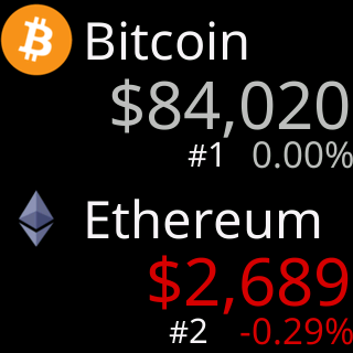 Two coins with Rank & 24h%