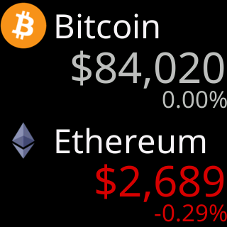 Two coins with 24h% only