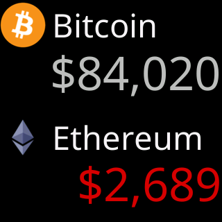 Two coins with No stats