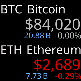 Two coins with Both: Symbol + Name