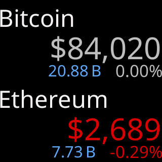 Two coins with Name only