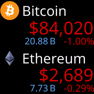 Both down