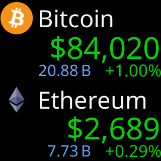 Both up