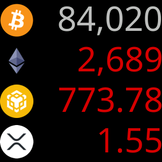 Four per screen, each row’s title showing the icon only