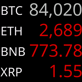 Four per screen, each row’s title showing the symbol only