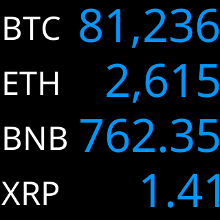 Four coins per screen in the Colorblind colorset