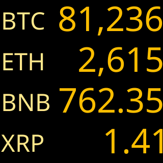Four coins per screen in the Amber colorset