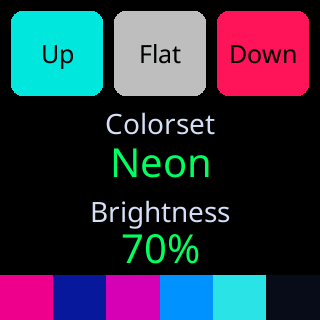 Four per screen in the Neon colorset