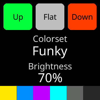 Two per screen in the Funky colorset
