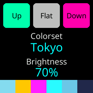 Two per screen in the Tokyo colorset
