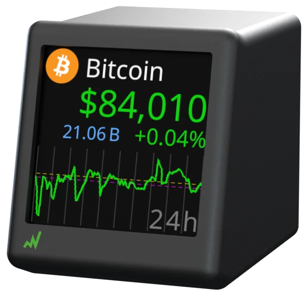The ticker on a desk, which is what a review is about