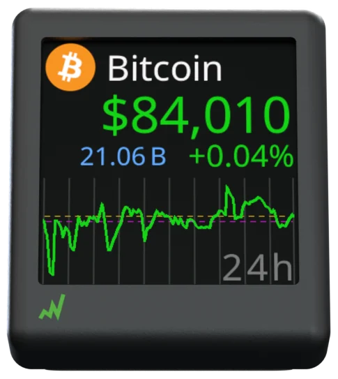 The ticker from the front: the screen is square and the case has one orientation